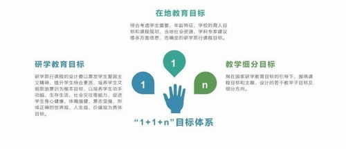 博雅出品丨研學(xué)旅行產(chǎn)品手冊